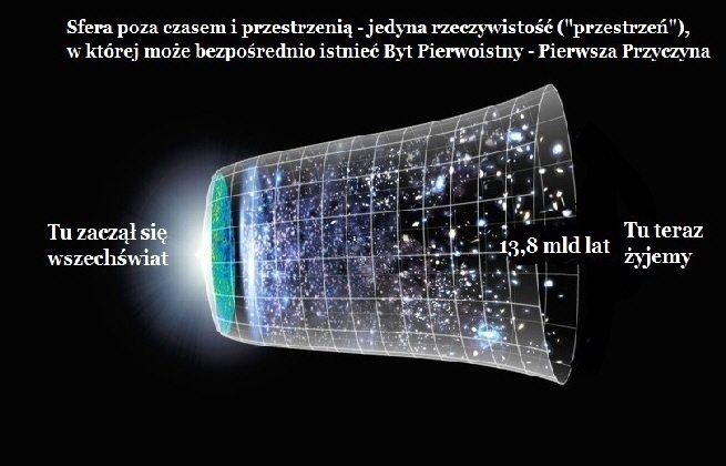 7. Big-bang_2c_Gdzie jest Bog 7. Big-bang_2c_Gdzie jest Bog