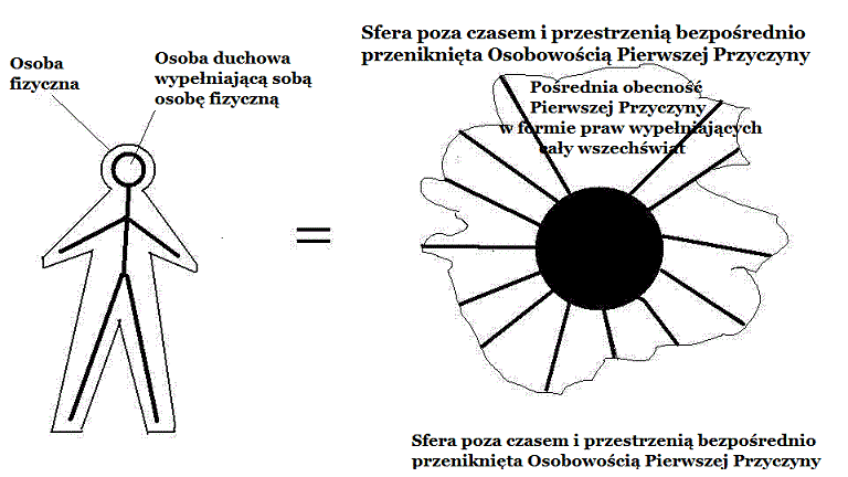 rys_3_Pl_14_new_Pierwsza_2